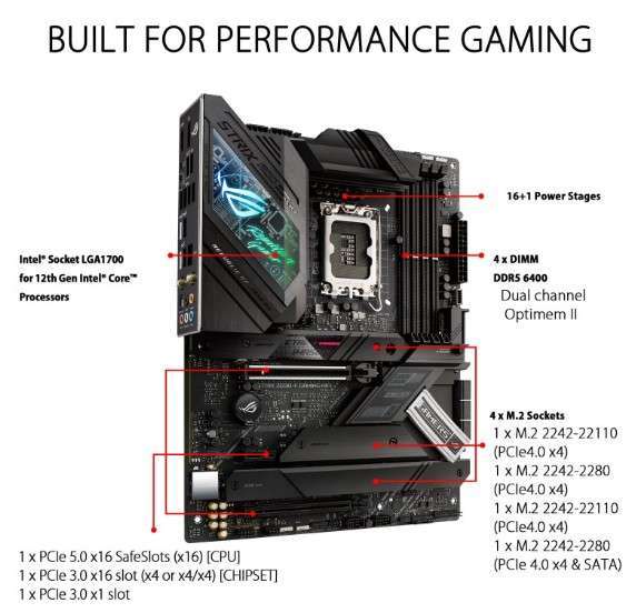 ASUS ROG STRIX Z690-F GAMING WIFI